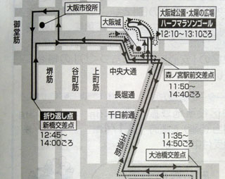 太陽の広場